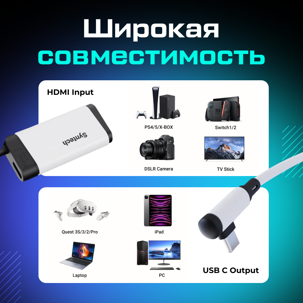 Кабель HDMI Female to USB-C Capture Card для Quest 2 3 3S Syntech, белый 5.png
