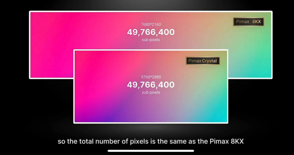 Pimax Resolution Pimax Resolution