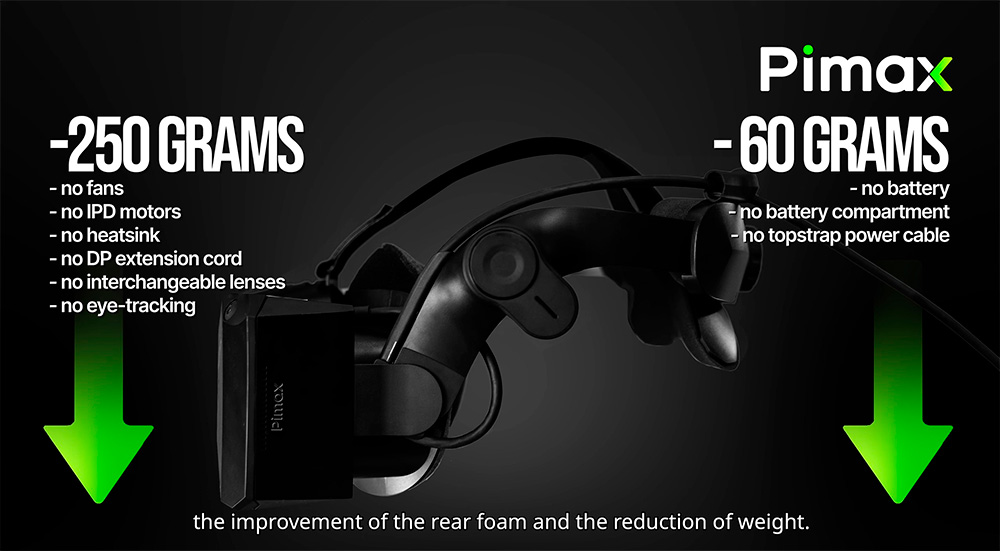 Pimax Crystal light Pimax Crystal light