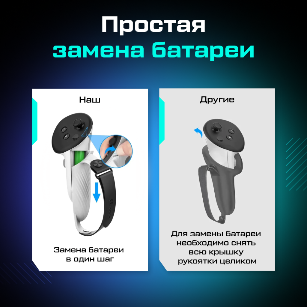 ремни AMVR для контроллеров Oculus Quest 3 _Ozone _6.png