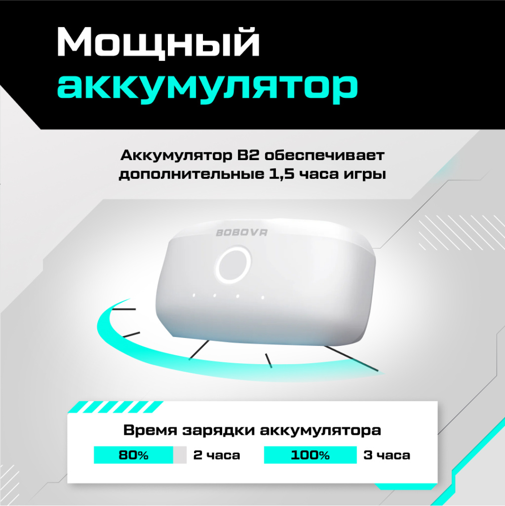 Крепление BOBOVR P4S Battery Strap для Pico 4 Ultra Ultra Enterprise 03 (1).jpg
