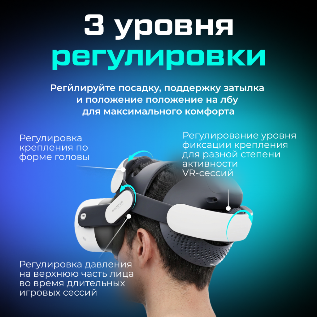 BOBO-M3 Крепление BOBOVR M3 Head Strap для Oculus Quest 3 3S 03.png