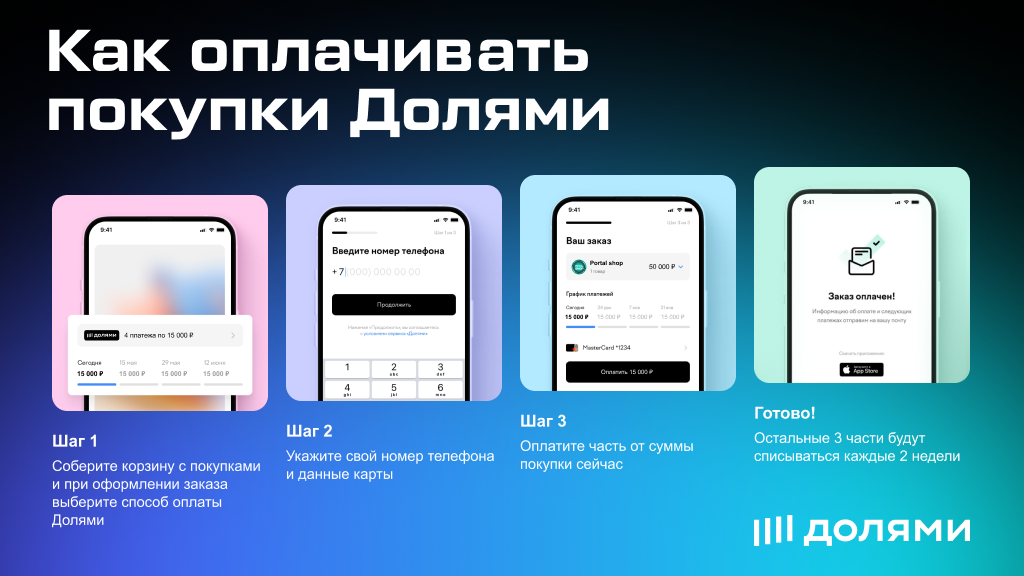 Yandex dolyami instruction_1 (2).png Yandex dolyami instruction_1 (2).png
