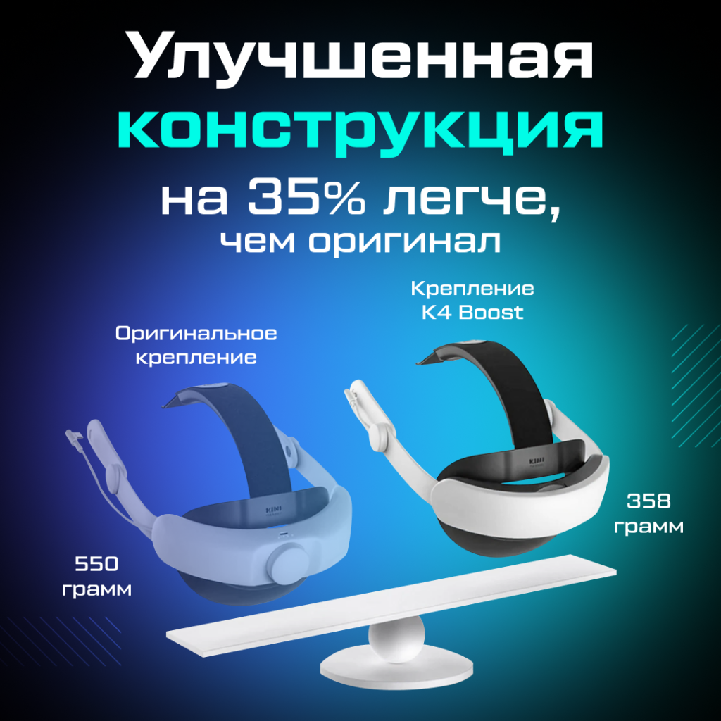 Крепление KIWI design K4 Boost Battery Strap для Oculus Quest 05 (1).png Крепление KIWI design K4 Boost Battery Strap для Oculus Quest 05 (1).png