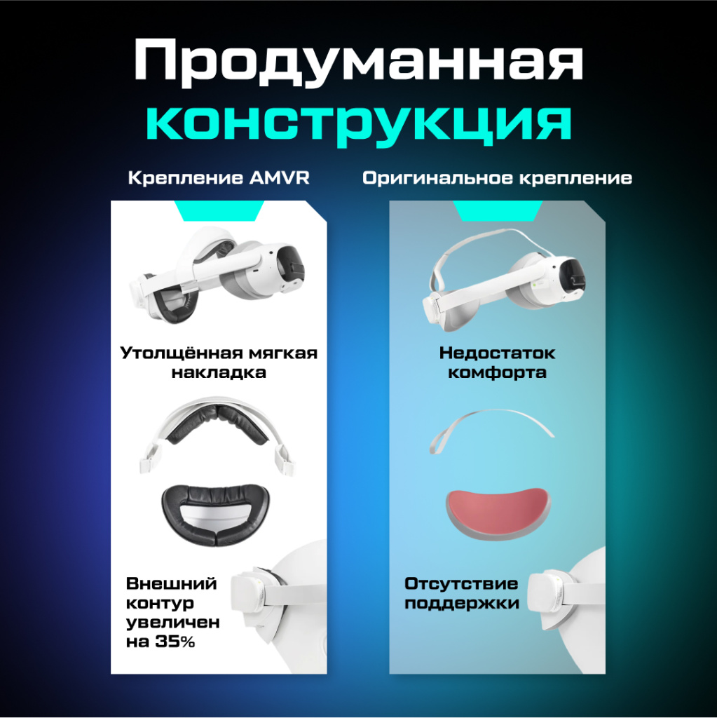 Крепление AMVR Halo Strap and Back Pad для Pico 4 Ultra 05.jpg Крепление AMVR Halo Strap and Back Pad для Pico 4 Ultra 05.jpg