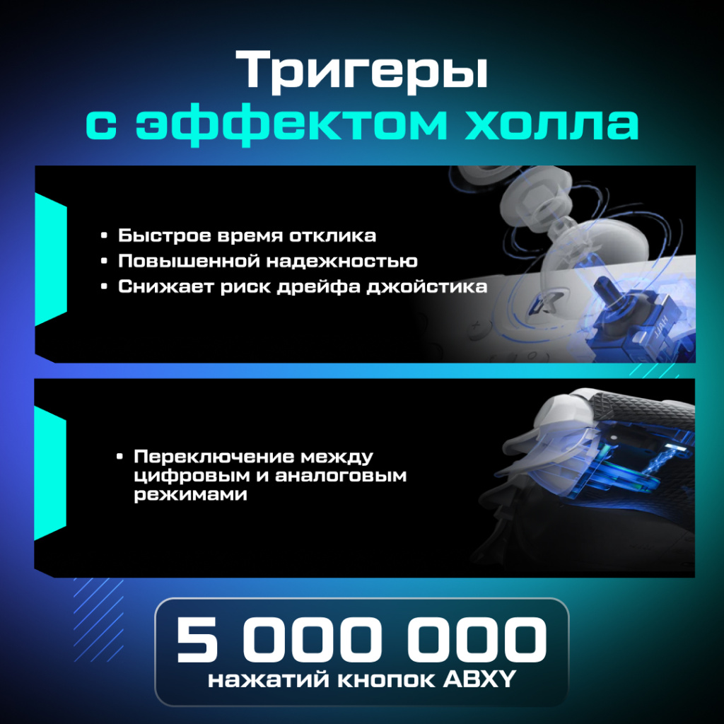 OZONE Геймпад BINBOK Ultra Pro Controller 22 _3.jpg OZONE Геймпад BINBOK Ultra Pro Controller 22 _3.jpg