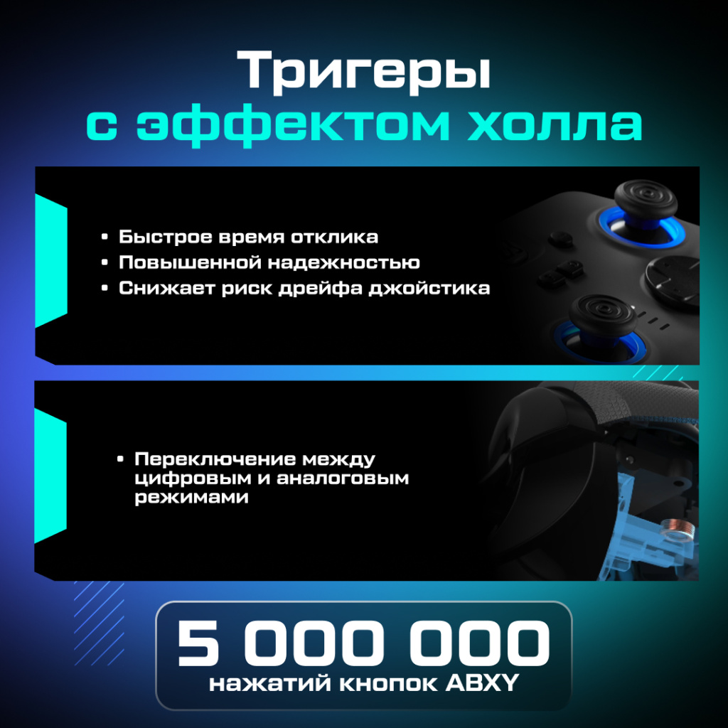 OZONE Геймпад BINBOK Ultra Pro Controller 22 _3 (1).jpg OZONE Геймпад BINBOK Ultra Pro Controller 22 _3 (1).jpg