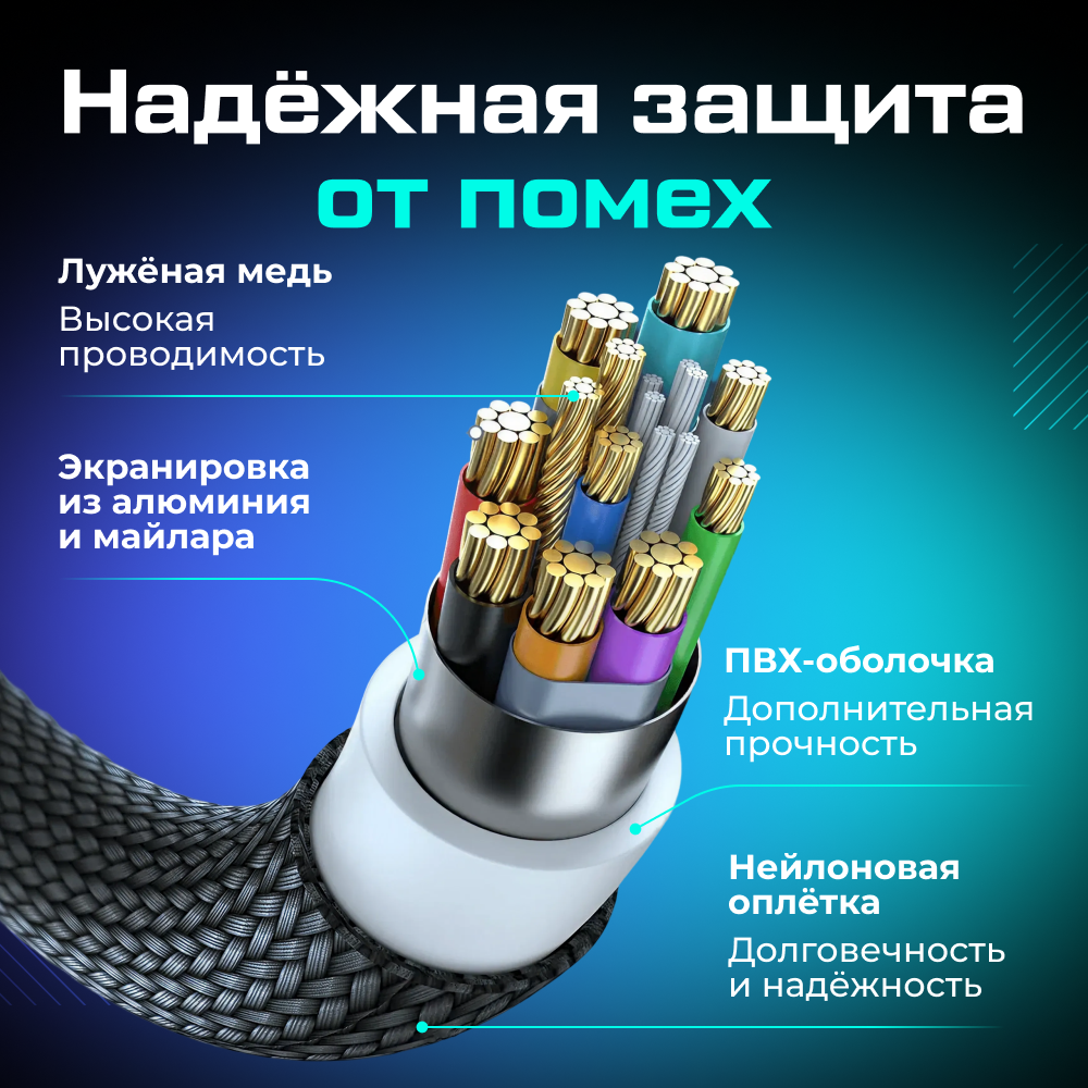 LC6 Кабель AMVR Braided Link Cable с адаптером для Oculus Quest 2 3 3S Pico 4 (5 метров, черный) 4 (2).png