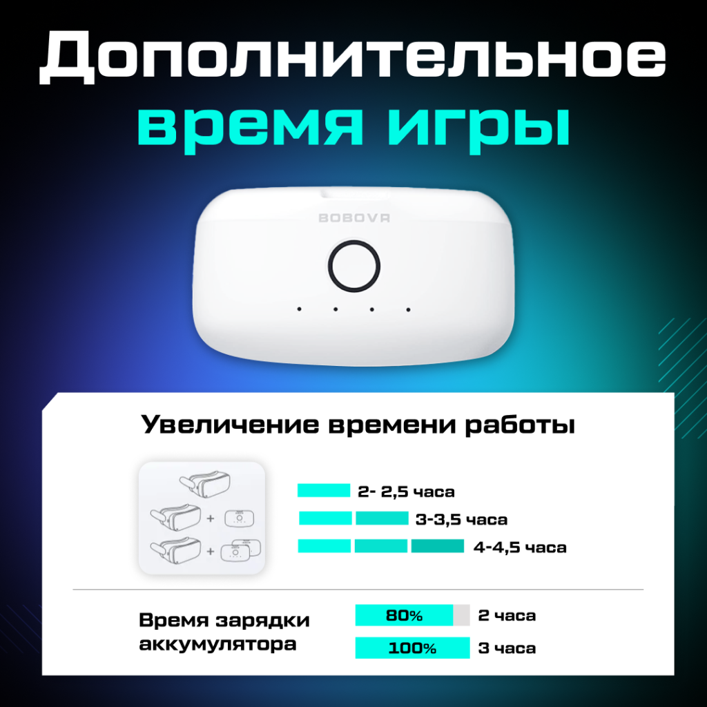 Крепление BOBOVR M2 PRO+ Upgrade для Oculus Quest 2 05.png Крепление BOBOVR M2 PRO+ Upgrade для Oculus Quest 2 05.png