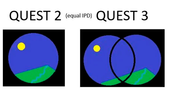 quest 3 оверлап quest 3 оверлап