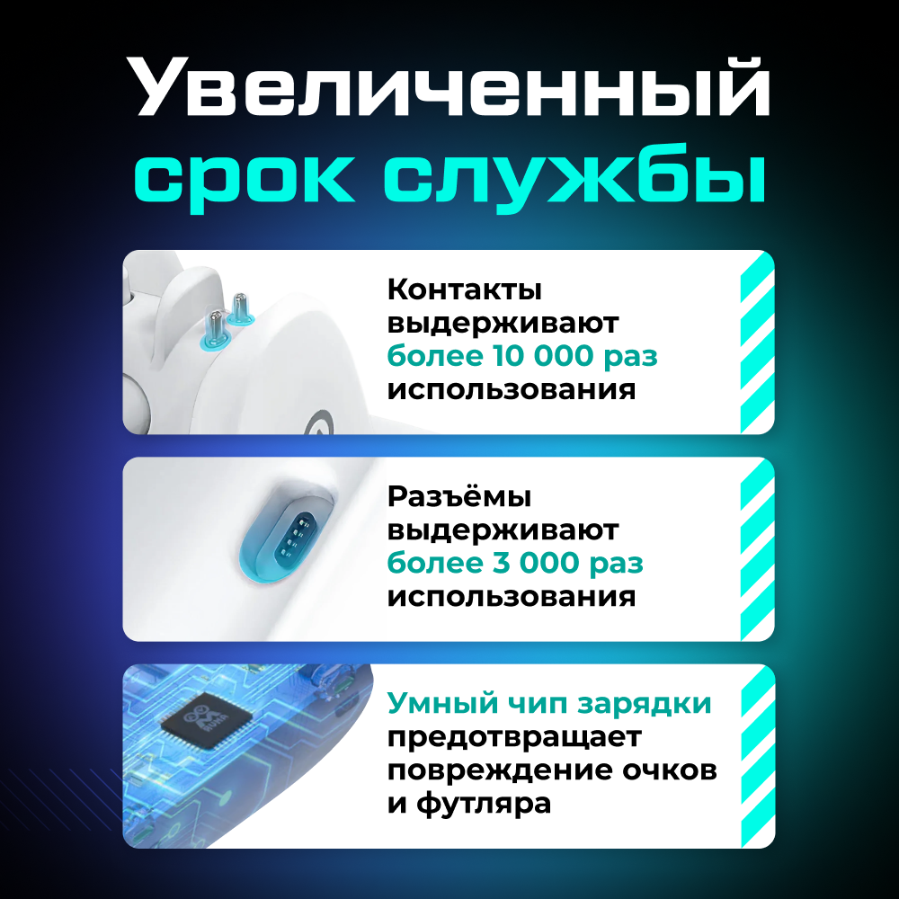 AMVR-CD3 Зарядная док-станция для очков и кейса Ray-Ban Meta_, белая 05.png