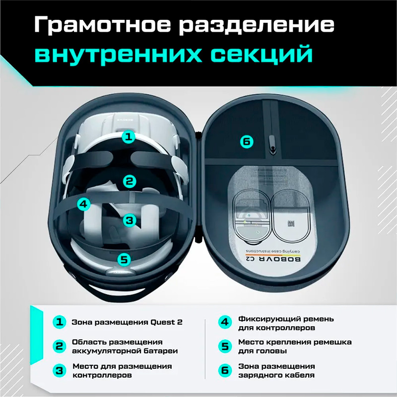 BoboVR C2 кейс BoboVR C2 кейс