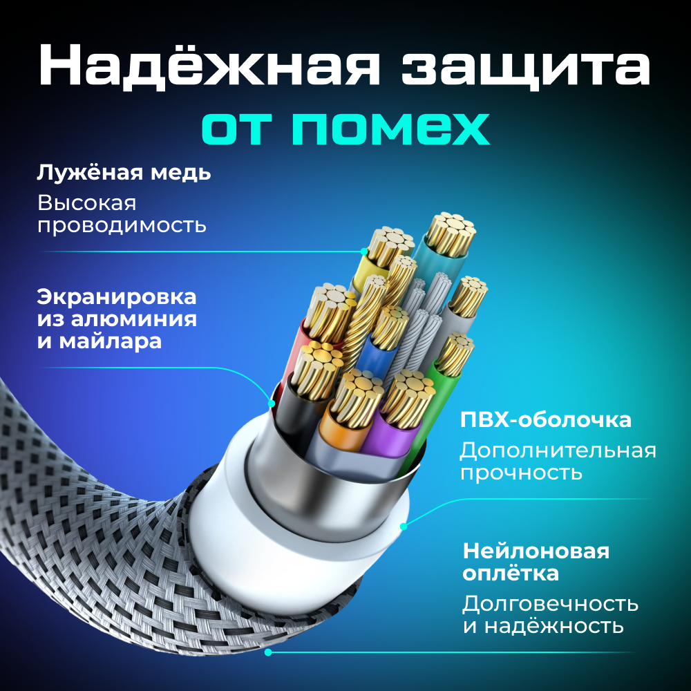 LC6L-G Кабель AMVR VR Braided Link Cable c адаптером для Oculus Quest 2 3 3S Pico 4 (5 метров, серый) 03.png LC6L-G Кабель AMVR VR Braided Link Cable c адаптером для Oculus Quest 2 3 3S Pico 4 (5 метров, серый) 03.png