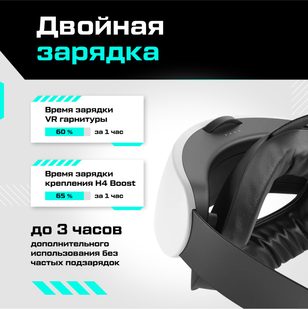 Крепление KIWI design H4 Boost Battery Head Strap для Oculus Quest 3 3S 04.jpg