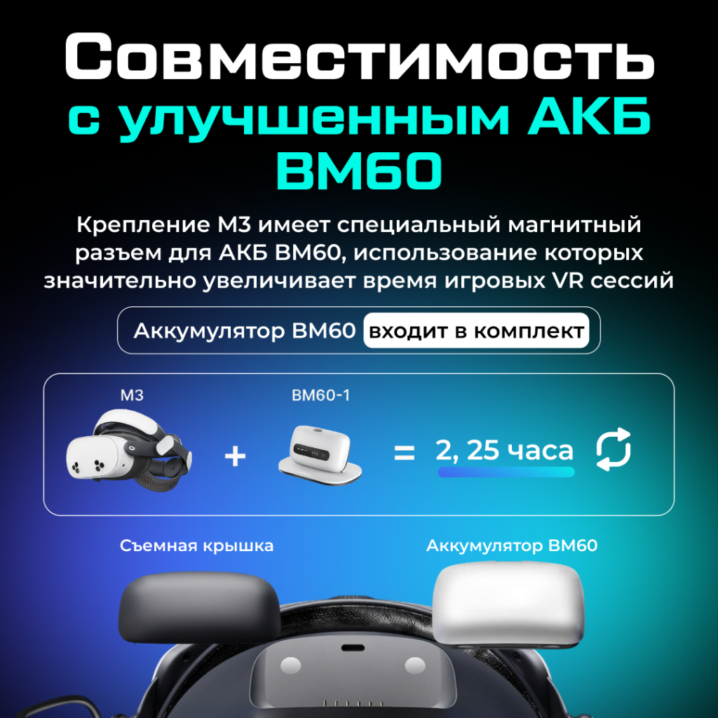 BOBO-M3-PLUS Крепление BOBOVR M3 Pro Plus Battery Head Strap для Oculus Quest 3 3S 07.png