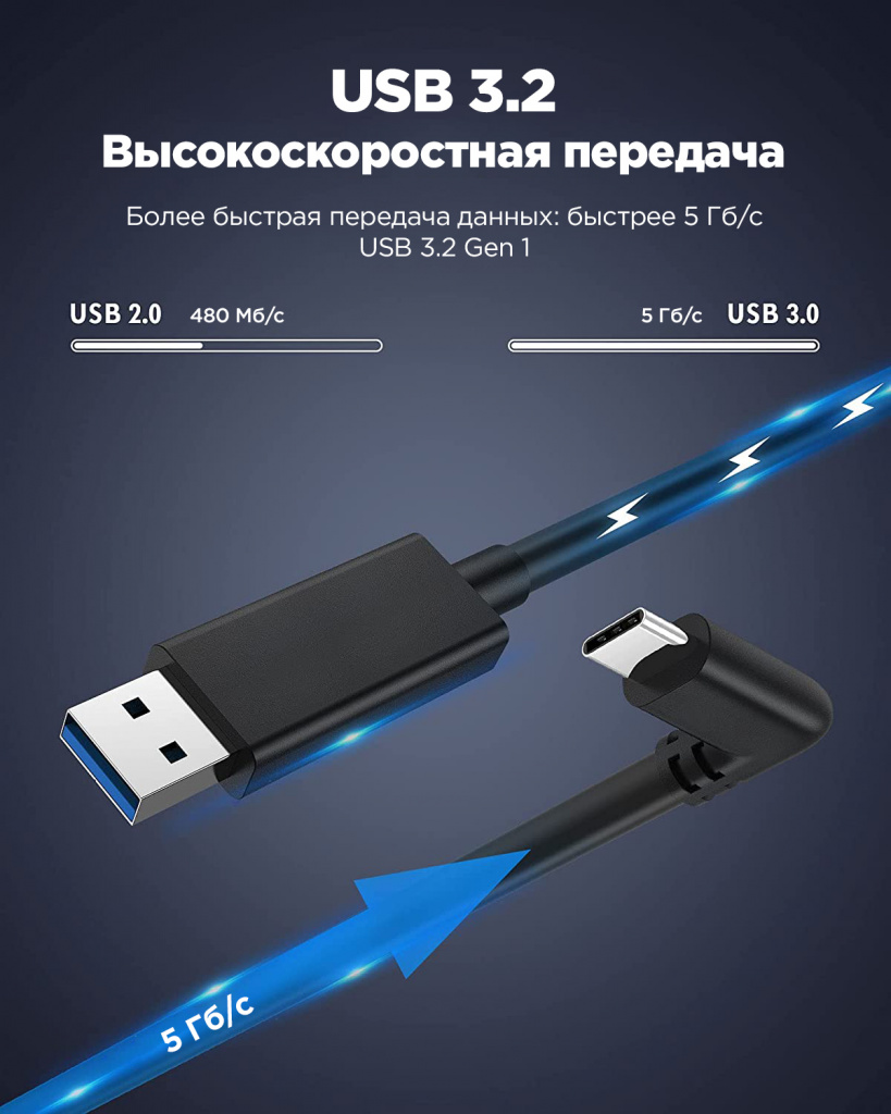 скорость передачи данных oculus link kiwi 61rv5673ilS._AC_SL1500_.jpg