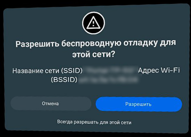 разрешение разрешение