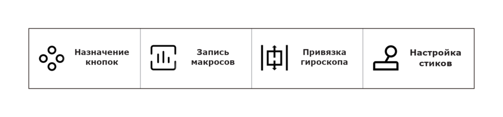 Геймпад Flydigi APEX 4 Геймпад Flydigi APEX 4