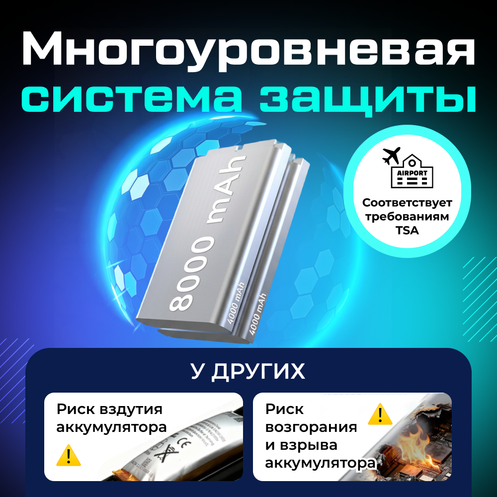 PKBP1 Сменный аккумулятор AMVR BP1 для крепления BS1 емкостью 8000 мАч 04.png