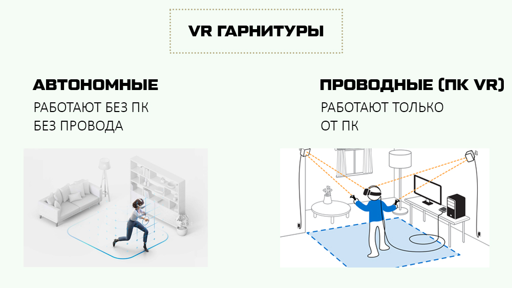 Какие виар шлемы бывают