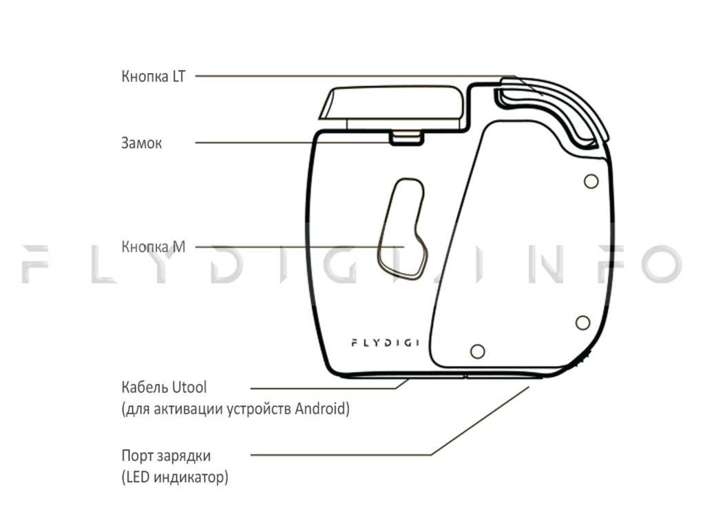 Геймпад Flydigi WASP 2 PRO