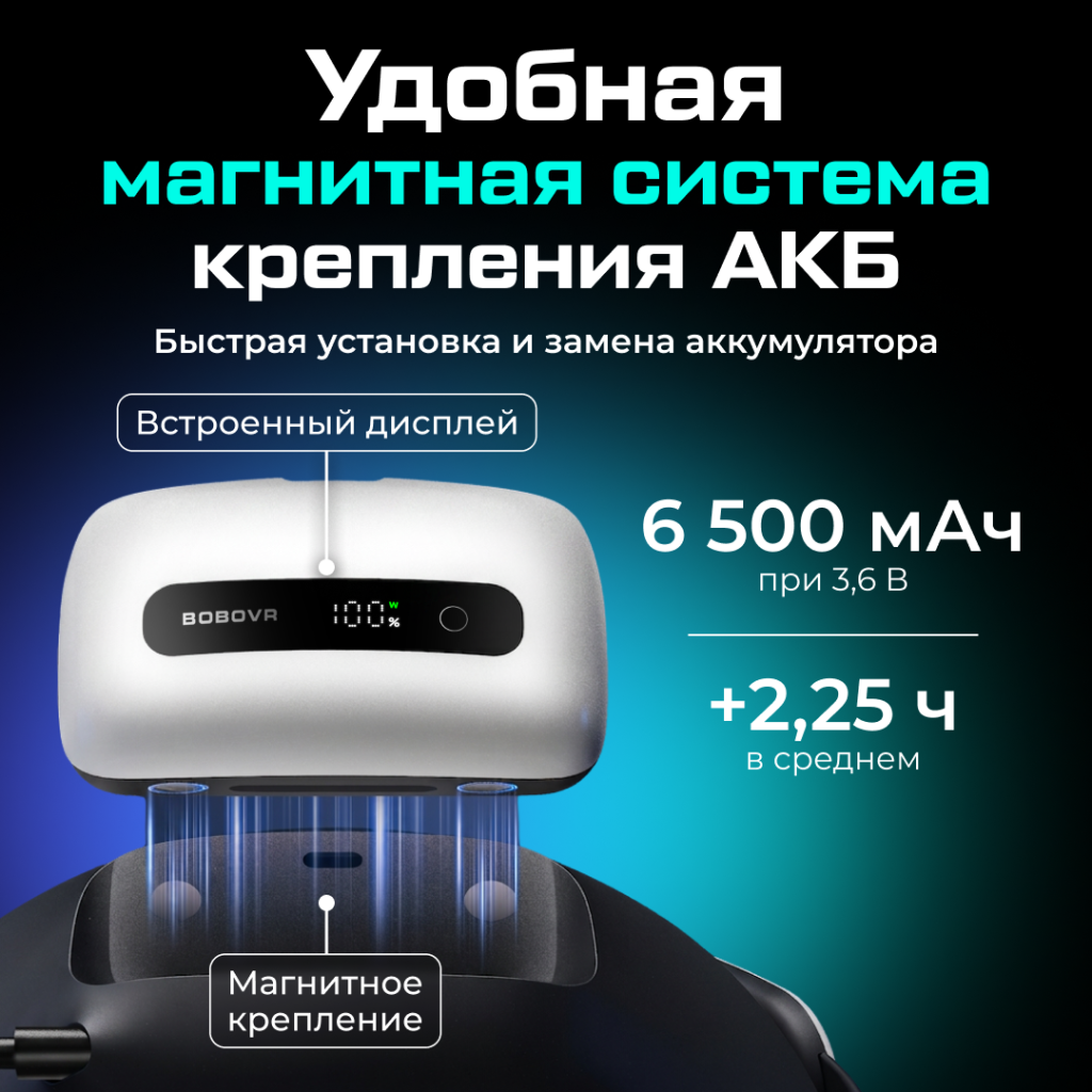 PKBM60-2 Два сменных аккумулятора BOBOVR BM60 и док-станция для M3 и M3 Pro Plus емкостью 6500 мАч 03.png