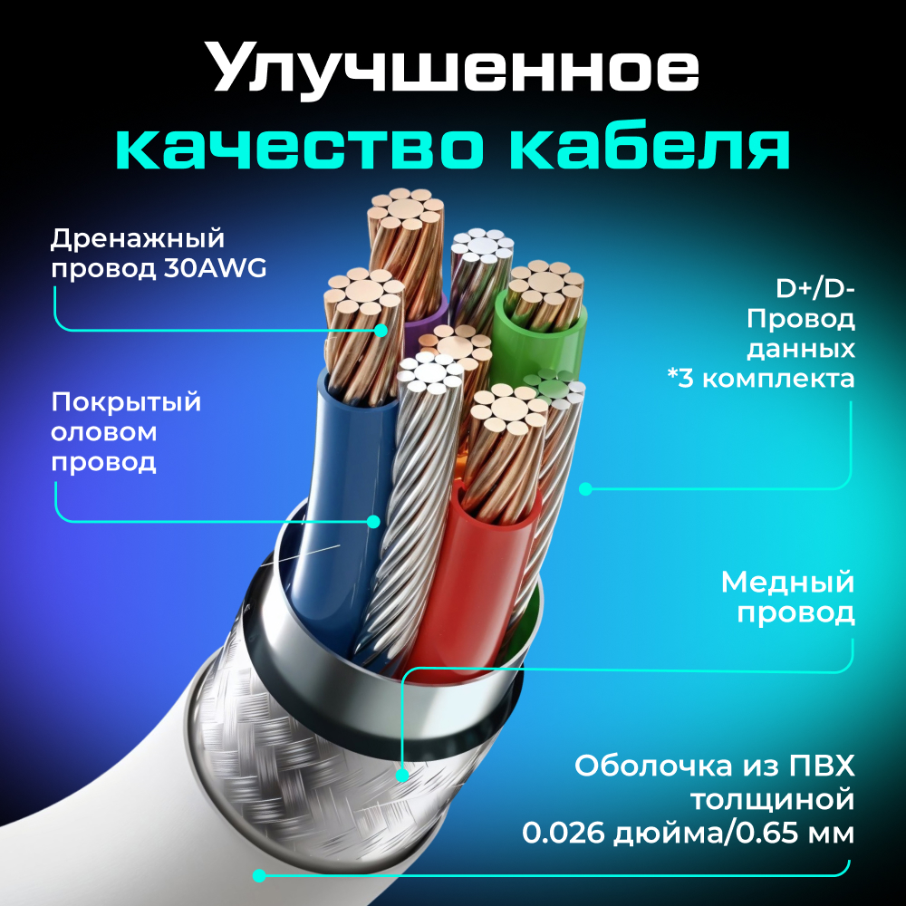 KM45-6 Кабель с LED индикатором для Oculus Quest 2 3 3S, Pico 4 Syntech, 6 метров, белый 07.jpg