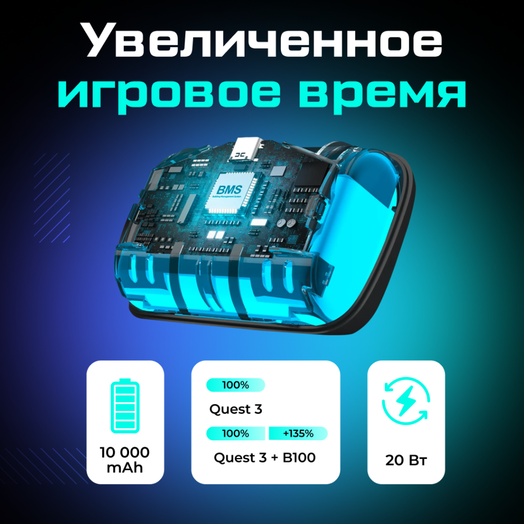 BOBOVR B100U емкостью 10000 мАч 03.png