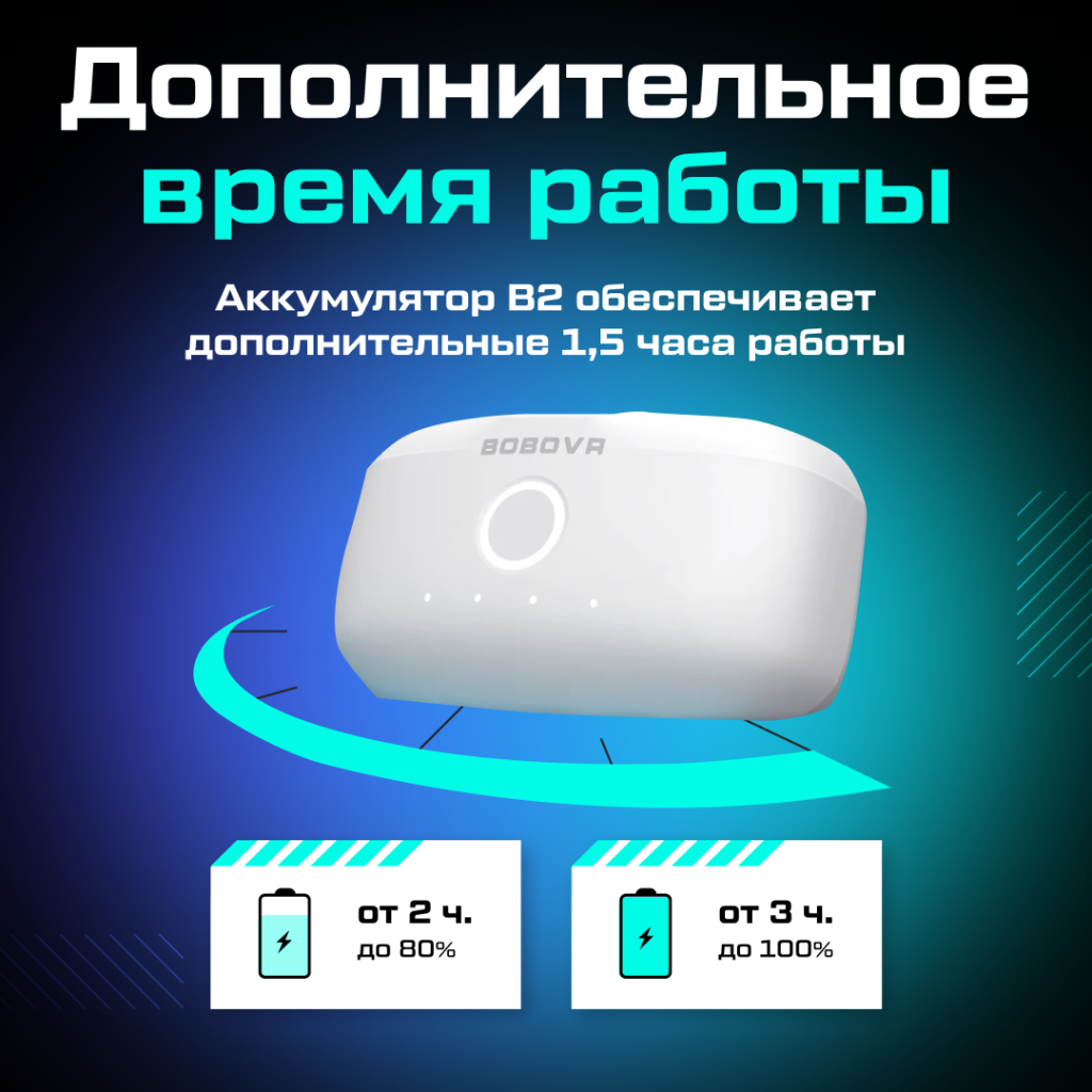 Крепление BOBOVR M3 Pro Battery Head Strap 05.png Крепление BOBOVR M3 Pro Battery Head Strap 05.png