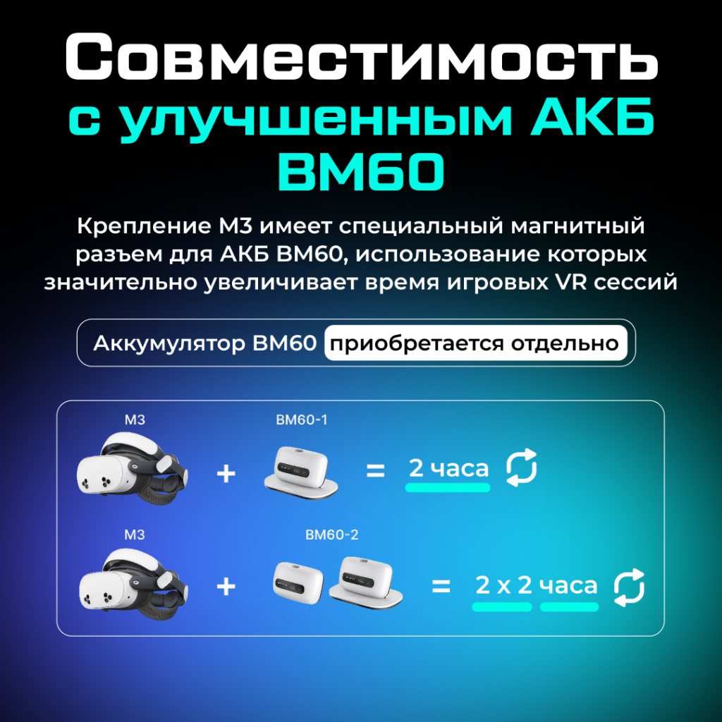 BOBO-M3 Крепление BOBOVR M3 Head Strap для Oculus Quest 3 3S 06.png