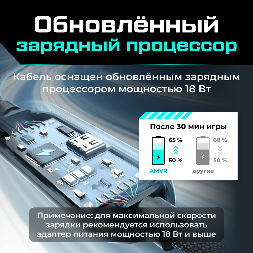 LC6 Кабель AMVR Braided Link Cable с адаптером для Oculus Quest 2 3 3S Pico 4 (5 метров, черный) 2 (2).png