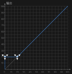 Геймпад Flydigi APEX 4