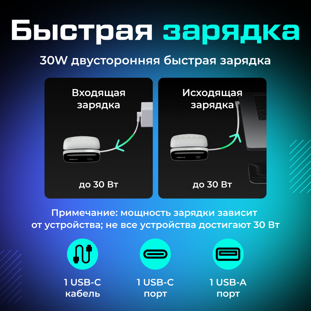 BOBO-PD100 Зарядная док-станция и пауэрбанк BOBOVR PD100 2-в-1 02.png