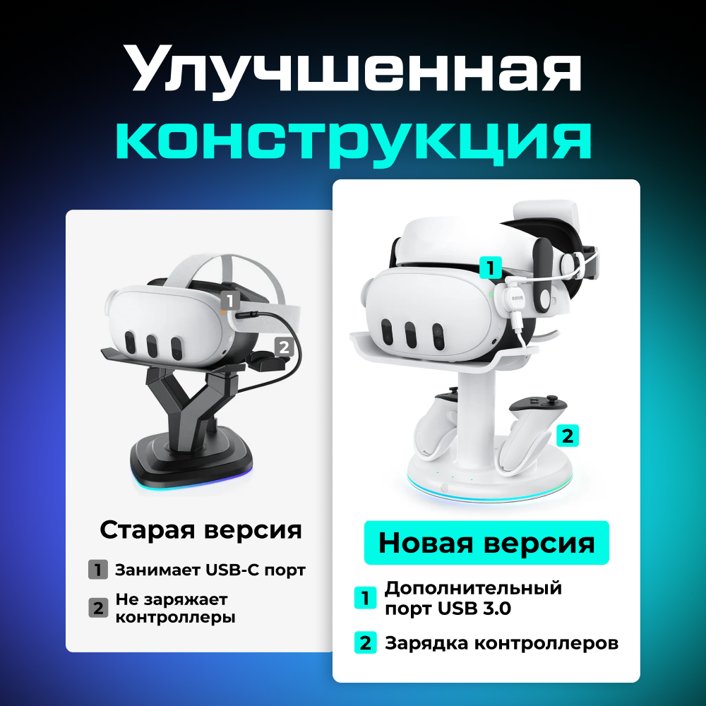 AMVR-CD2 Зарядная магнитная док-станция 3-в-1 для Oculus Quest 3 3S, белая 06.png AMVR-CD2 Зарядная магнитная док-станция 3-в-1 для Oculus Quest 3 3S, белая 06.png