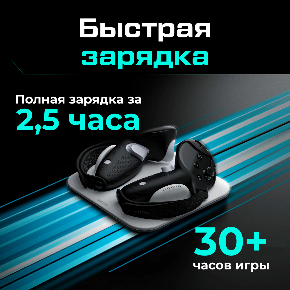 Зарядная док-станция BOBOVR CD3 для контроллеров Oculus Quest 3 3S 5 (1).png