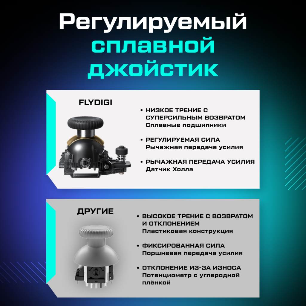 Геймпад беспроводной FLYDIGI Apex 4 Black Myth Wukong Edition 08.png