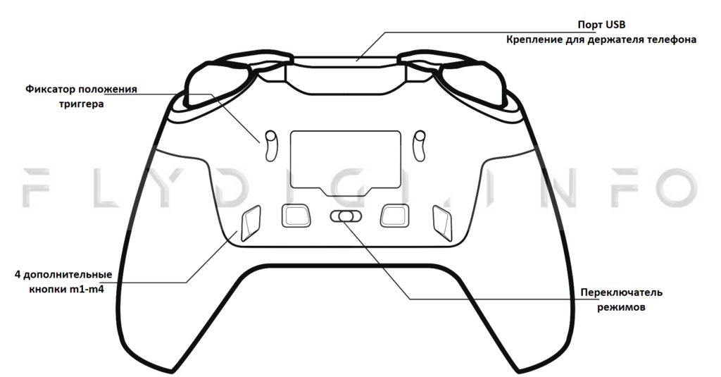 Геймпад Flydigi Vader 3/Pro