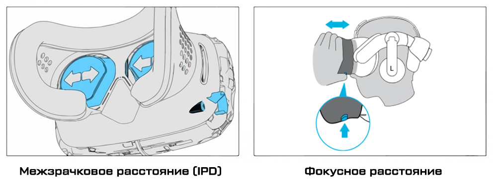 Vive Pro регулировки