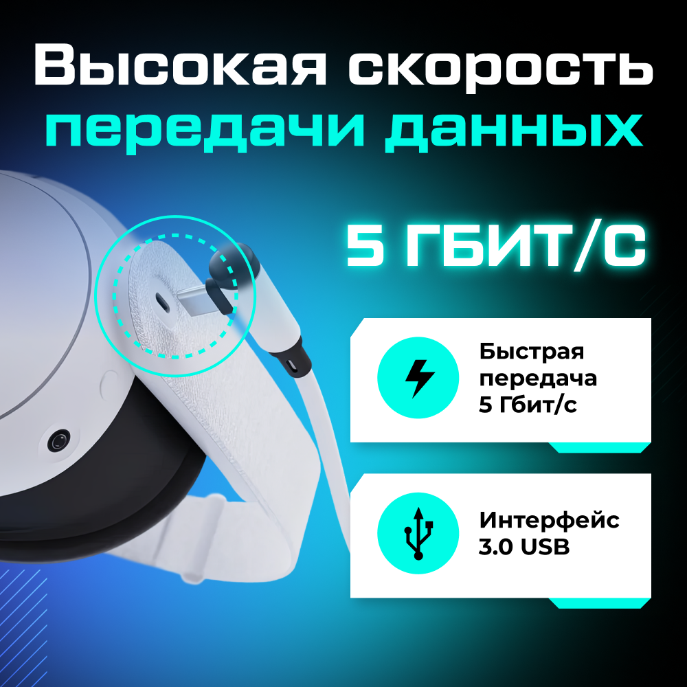 Кабель HDMI Female to USB-C Capture Card для Quest 2 3 3S Syntech, белый 2.png