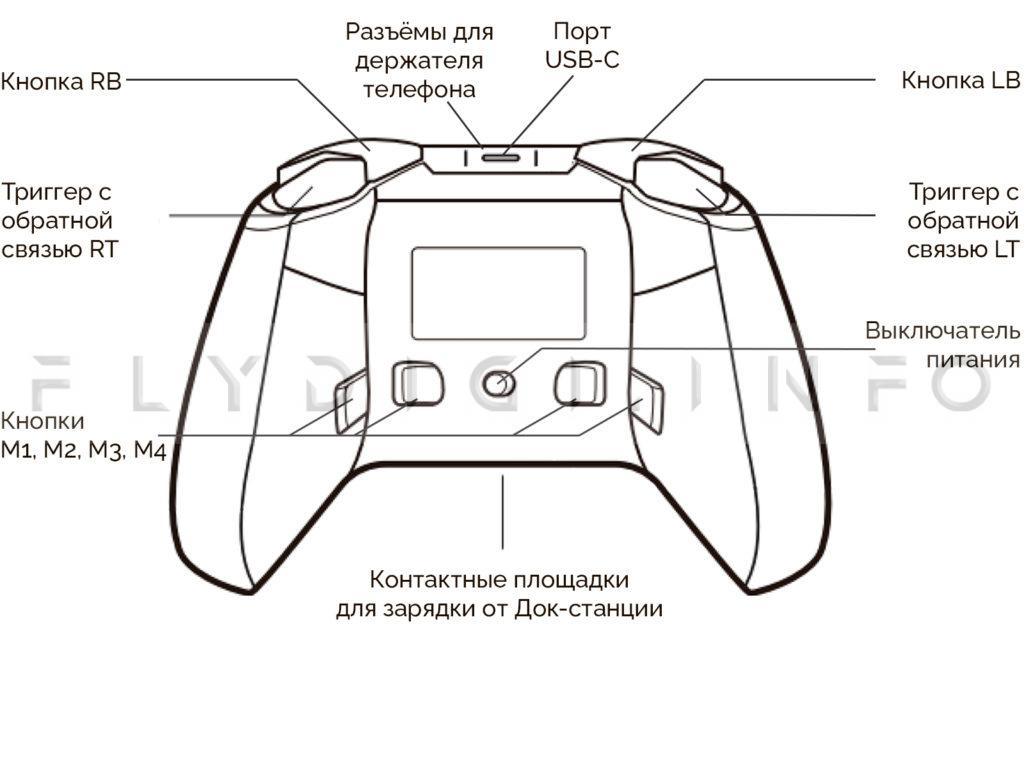 Геймпад Flydigi APEX 3