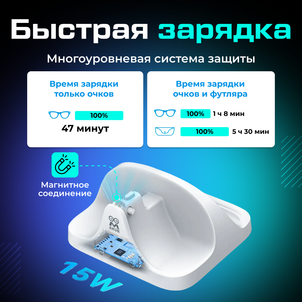 AMVR-CD3 Зарядная док-станция для очков и кейса Ray-Ban Meta_, белая 02.png