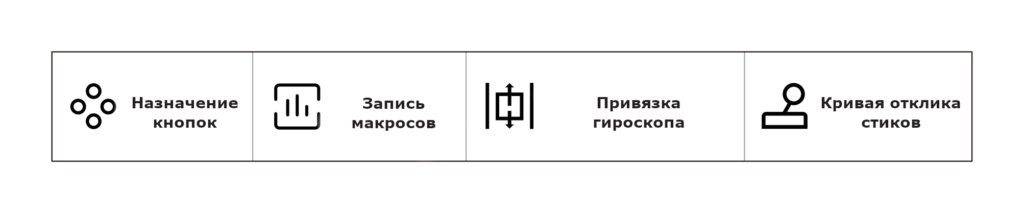 Геймпад Flydigi Vader 4 pro Геймпад Flydigi Vader 4 pro