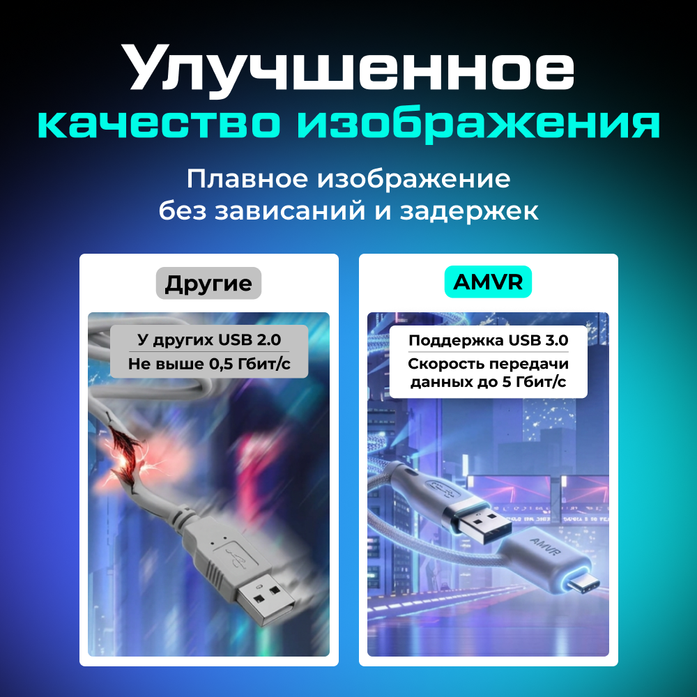 LC6L-G Кабель AMVR VR Braided Link Cable c адаптером для Oculus Quest 2 3 3S Pico 4 (5 метров, серый) 08.png LC6L-G Кабель AMVR VR Braided Link Cable c адаптером для Oculus Quest 2 3 3S Pico 4 (5 метров, серый) 08.png