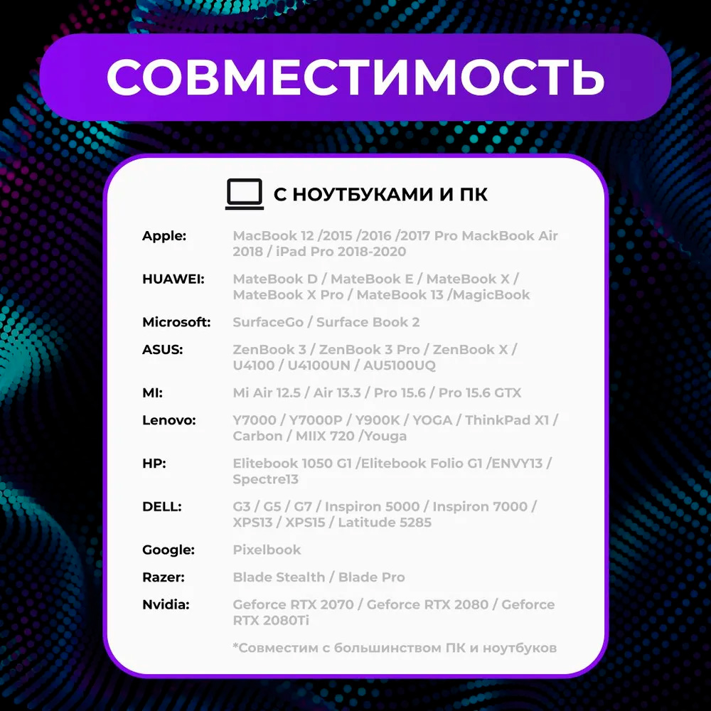 Arzopa портативный монитор совместимость Arzopa портативный монитор совместимость