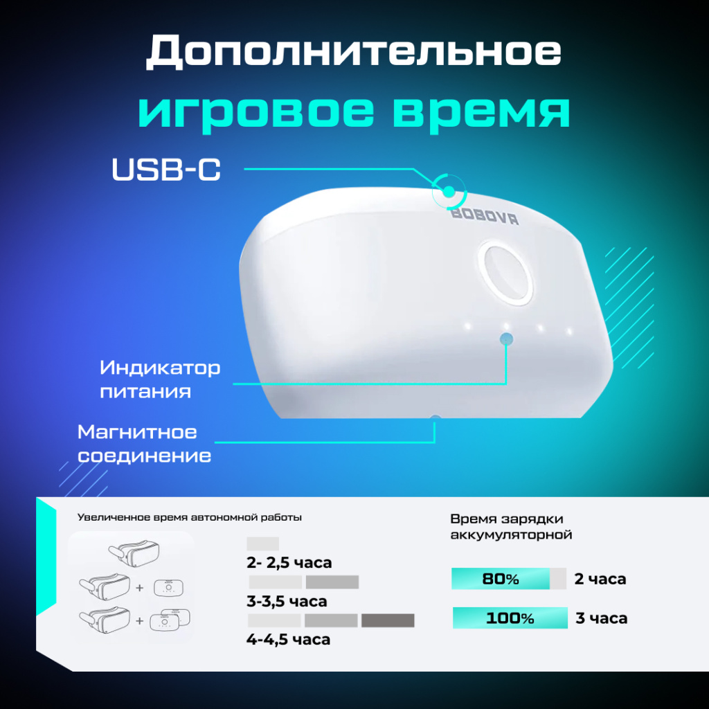 аккумулятор BOBOVR B2 OZON_6.jpg