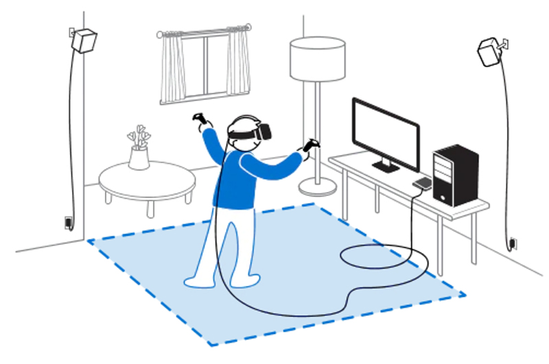 Vive Pro трекинг