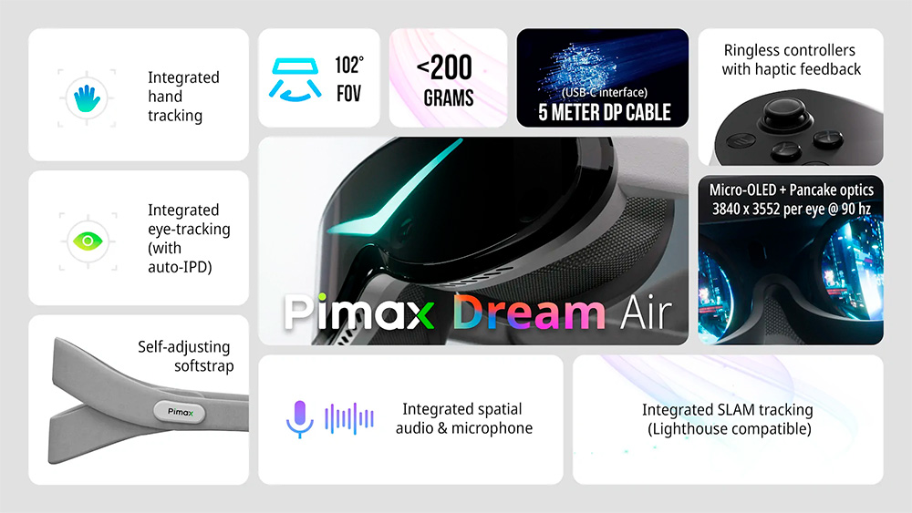 35Pimax Dream Air specs