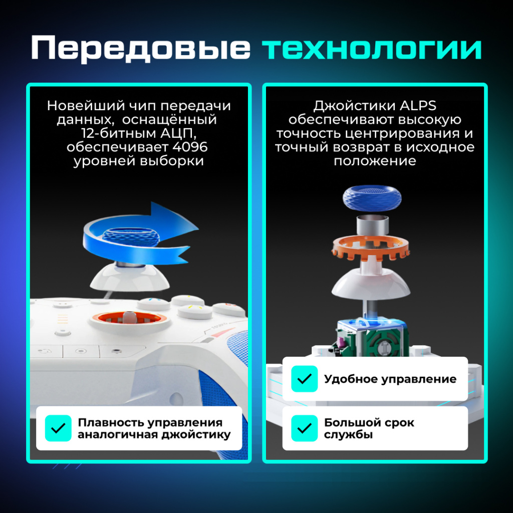 Геймпад BIGBIG WON Blitz 2 9.jpg