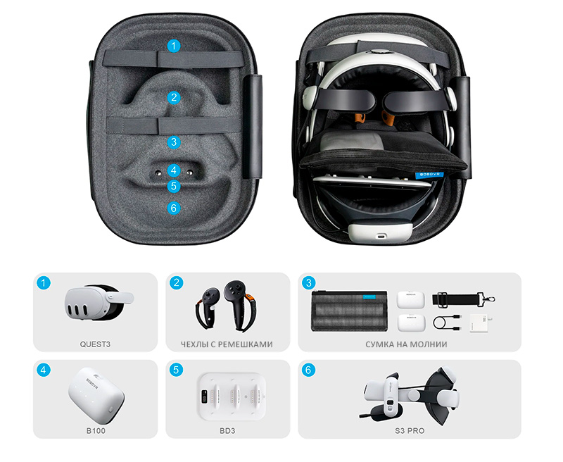 BoboVR C3 кейс BoboVR C3 кейс