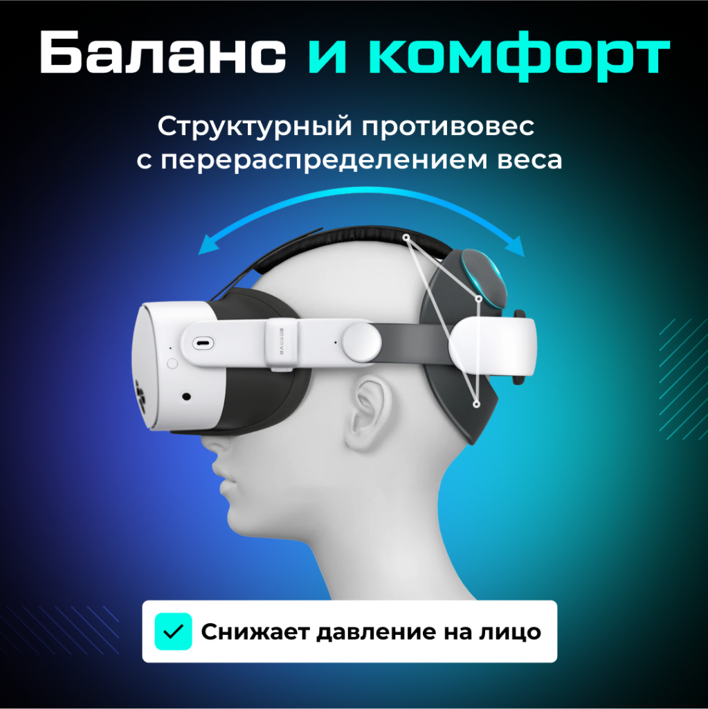 Крепление для Oculus Quest 3 3S BOBOVR E3 Head Strap E3 03.png Крепление для Oculus Quest 3 3S BOBOVR E3 Head Strap E3 03.png